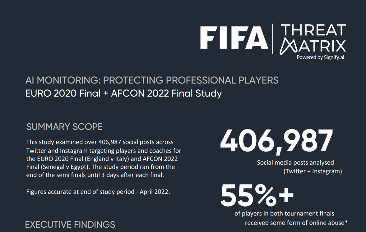 FIFA_online_abuse_statistics
