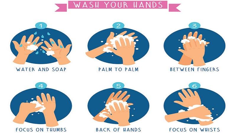 Scientific hand-washing advice to avoid infection | Loop Tonga